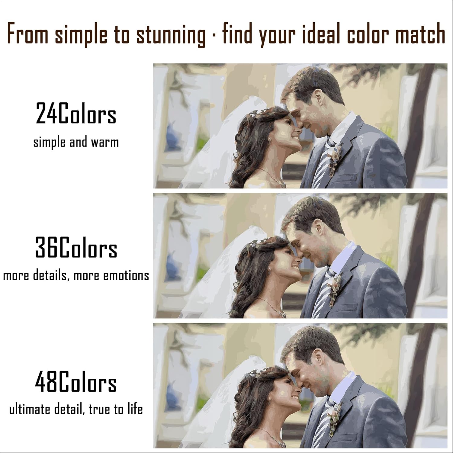 24/36/48 Colors Custom Paint by Numbers Kit for Adults - Personalized Canvas Paint by Number for Beginners, DIY Selfie Painting Kit, Create Unique Wall Art with Photo of Family, Loved Ones or Pet