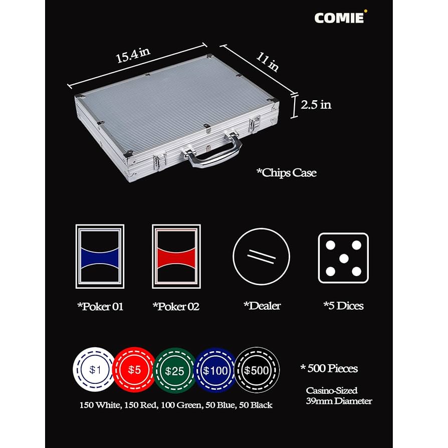 Amazon.com: Comie Poker Chips with Numbers,500PCS Poker Chip