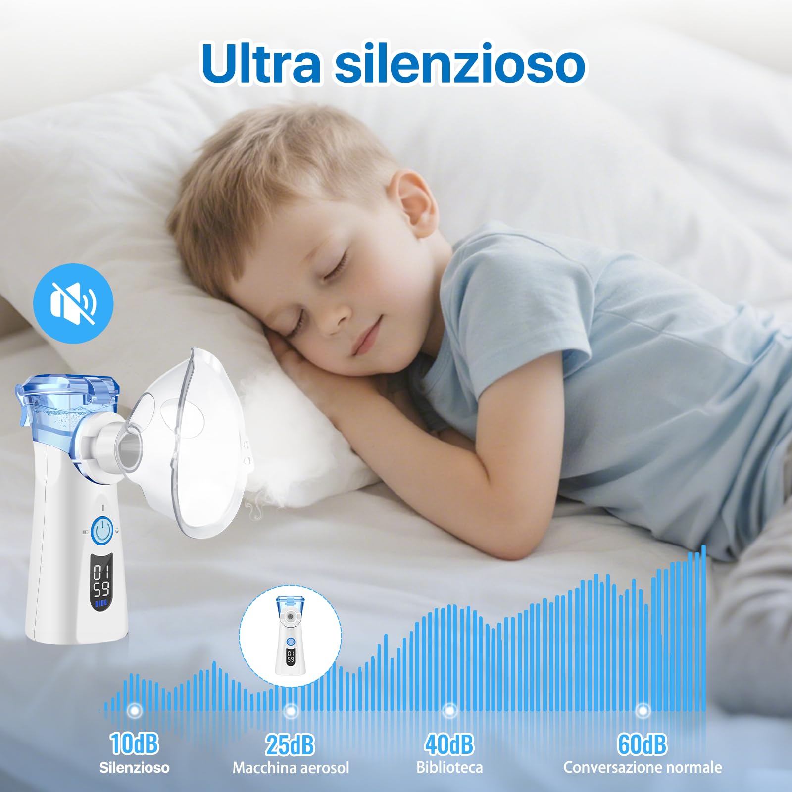 Aerosol Portatile Silenzioso Macchina Aerosol per Adulti e Bambini a Ultrasuoni con Ricarica USB-C Nebulizzatore Elettrico Portatile Macchinetta Aerosol Compatta ed Efficiente Meno Residui