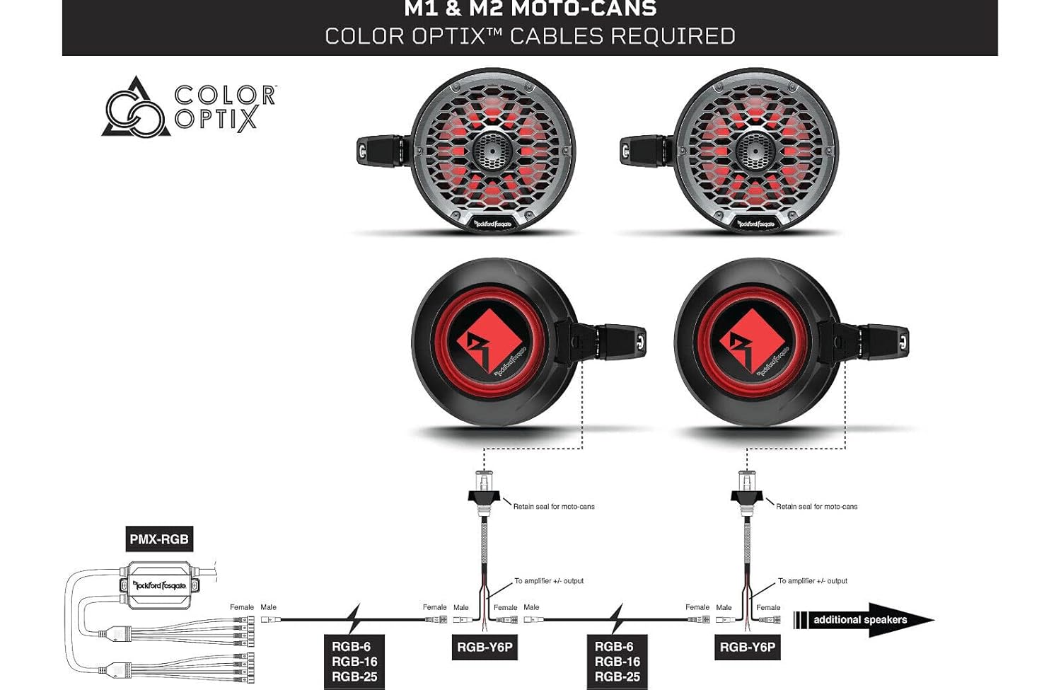 Rockford Fosgate RGB-25 Color Optix 25 Feet Extension Cable for PMX-RGB to Extend Distance from for PMX-RGB and Color Optix Speaker or Subwoofer