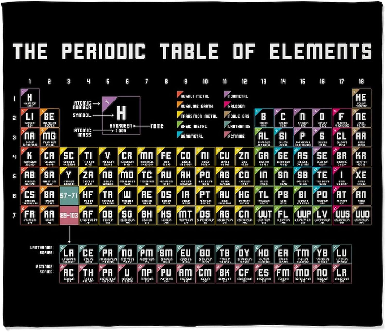 CafePress Periodic Table (Dark) Throw Blanket Super Soft Fleece Plush Throw Blanket, 60"x50"