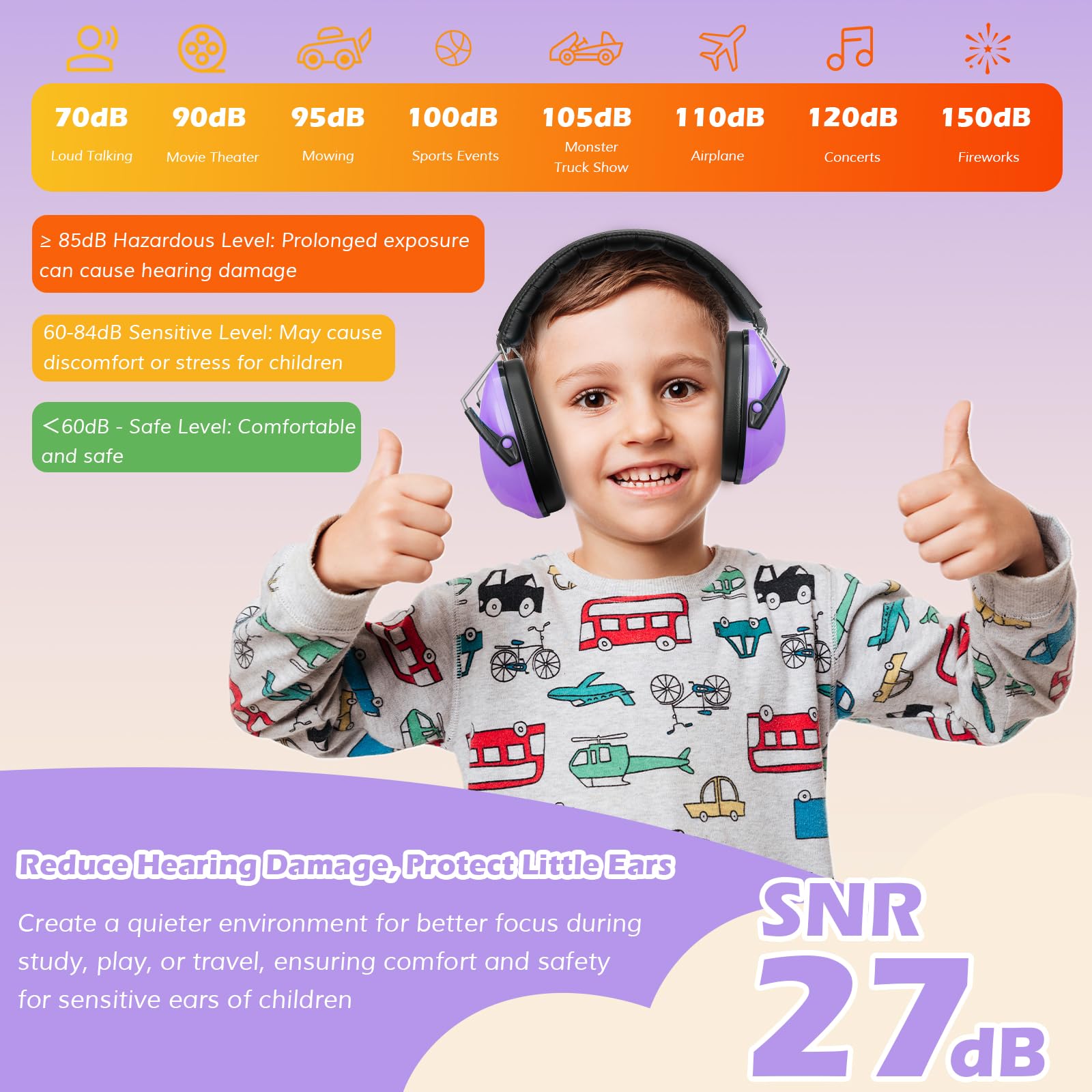 ProCase Cuffie Antirumore Bambini 1 Pezzi, NRR 21 dB Cuffie Comode Pieghevoli Regolabili per Proteggi I Tuoi Bambini dai Rumori Forti Fuoco D'artificio Concerto Aereo Dormire -Viola