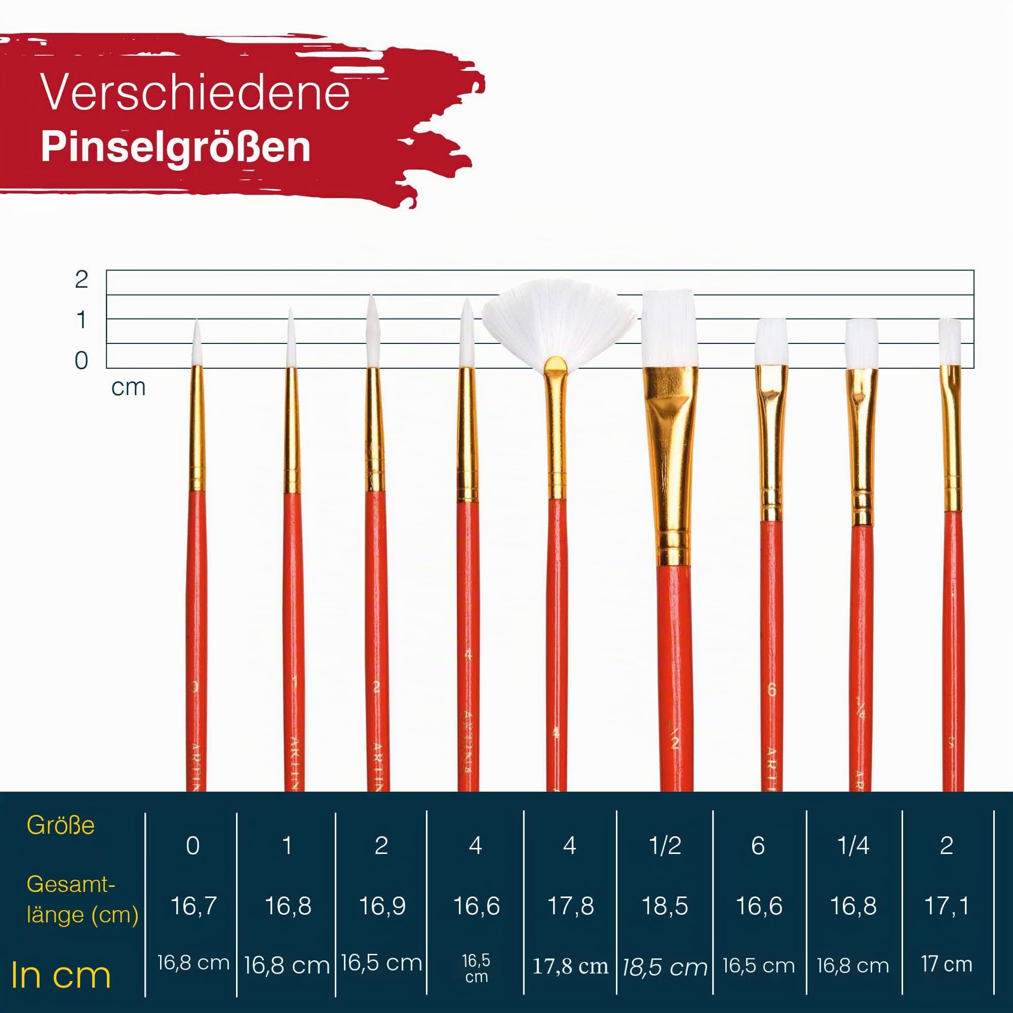 Artina 122tlg XXL Malset mit Staffelei Künstler Set Acryl und Zeichenset | Buntstifte Leinwand Pinselset Wasserfarben Pastellkreide Großes Kreativ für alle Altersklassen Malkoffer Kinder Michelangelo