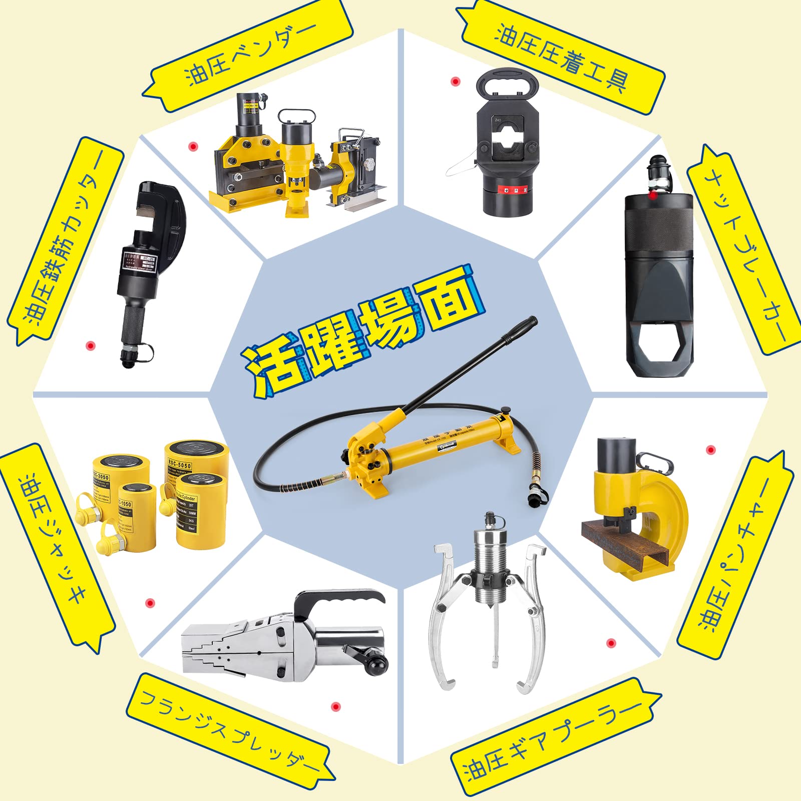 Amazon.co.jp: CGOLDENWALL 700cc 手動式油圧ポンプ 70Mpaマニュアル