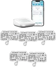 Sponsored You’re seeing this ad based on the product’s relevance to your search query.Learn more about this advertisement Homematic IP Access Point 2 + 5 x Roller Shutter Actuator - Flush-Mounted, Smart Home, Digital Control for 5 Roller Shutters via App, Alexa & Google Assistant, Smart Retrofit Electric Shutters