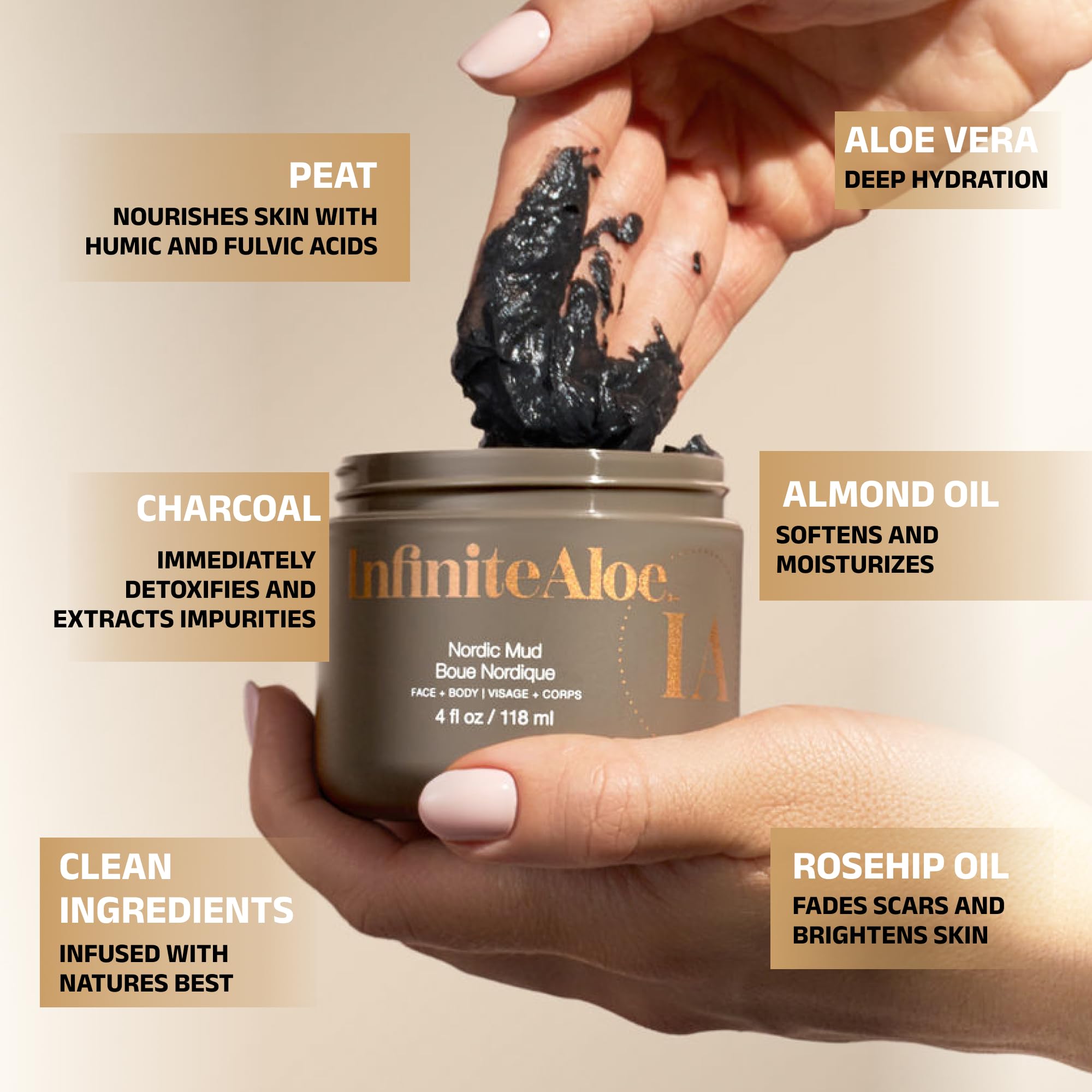 Amazon.com : InfiniteAloe Nordic Mud Face Mask Skin Care Treatment