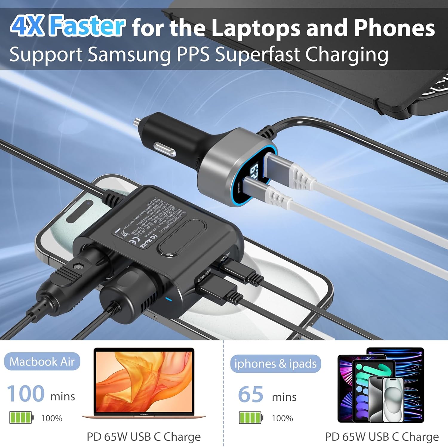 PD 65W Cigarette Lighter Splitter for Laptop: 200W USB C 12V Car Charger Socket Adapter, 12 Volt DC Plug Multi Way Auto Power Outlet with Dual Type C Port for MacBook/iPad/iPhone Samsung GPS Dash Cam