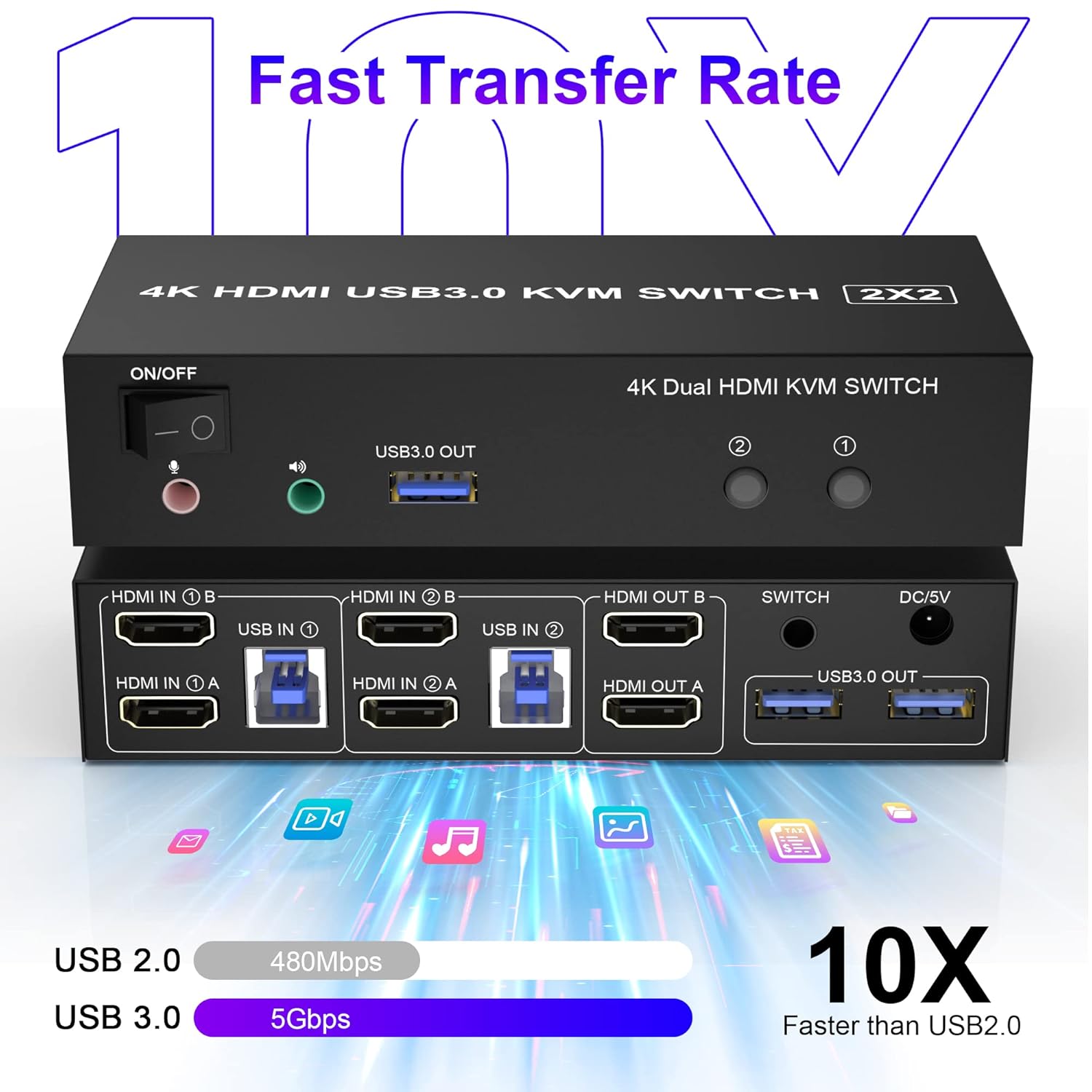 USB 3.0 Dual Monitor KVM Switch HDMI 2 Port, 4K@60Hz Extended Display KVM Switch 2 Monitors 2 Computers with Audio Microphone Output and 3 USB 3.0 Ports, PC Monitor Keyboard Mouse Switcher