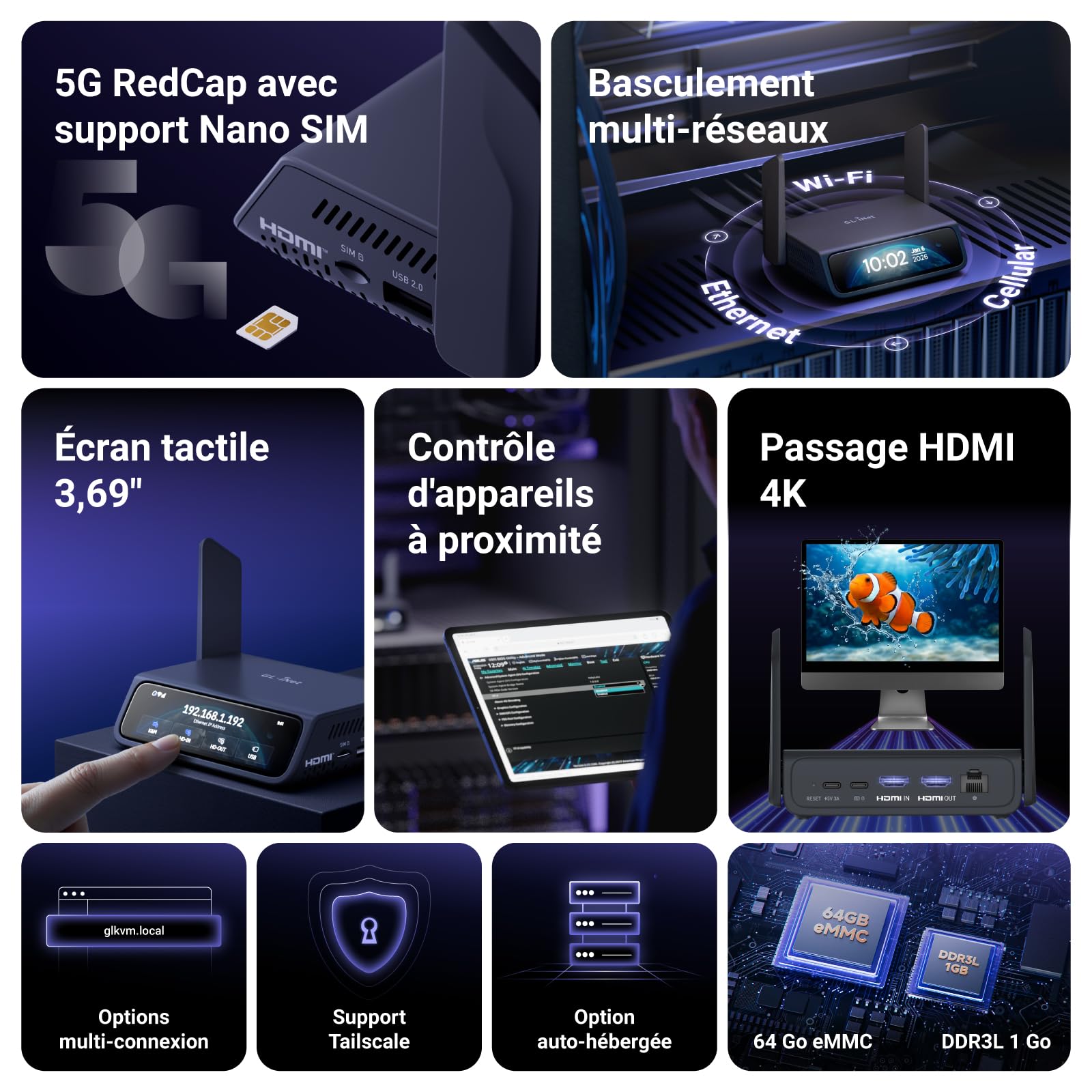 GL.iNet Comet 5G Redcap GL-RM10RC Remote KVM 4K HDMI écran Tactile Wi-FI 6 | KVM distant 5G RedCap avec failover Multi-WAN, écran tactile 3,69", eMMC OS 64Go, encodage H.264 4K faible latence