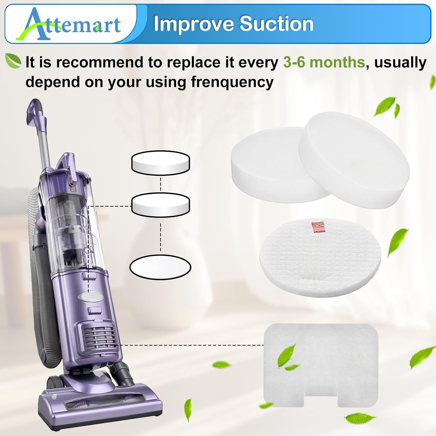 NV22L Foam Filter Replacement for Shark Navigator Swivel Upright Vacuum NV26 NV22 NV22S NV22T NV27 UV400 UV410, 8 Foam + 4 Felt Circular & Exhaust Filters Kit, Replace to Part # XF22