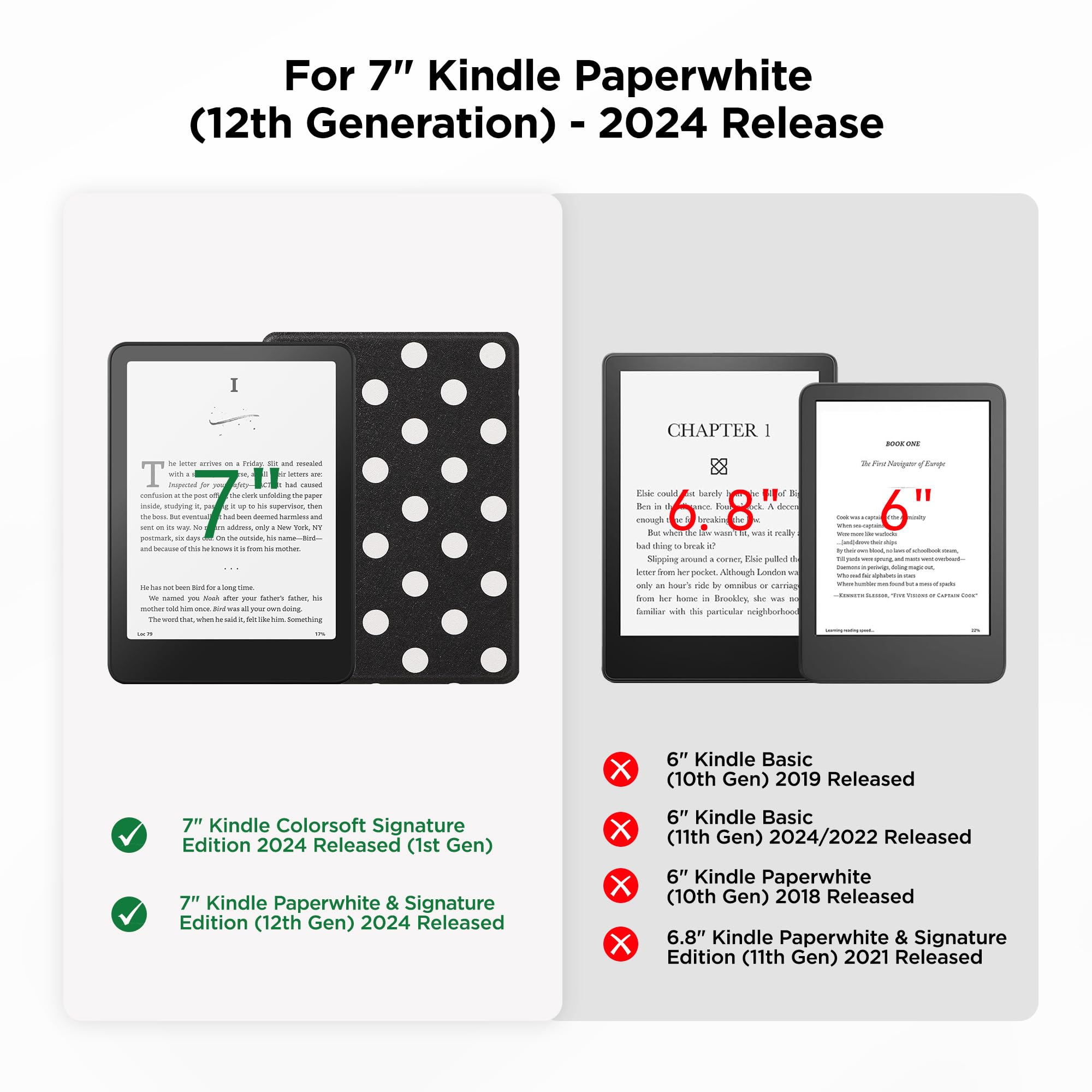 SESENSE Funda magnética desmontable para Kindle Paperwhite de 12ª generación 2024 y Kindle Colorsoft Signature Edition, funda delgada de poliuretano con encendido y apagado automático, lunares blancos