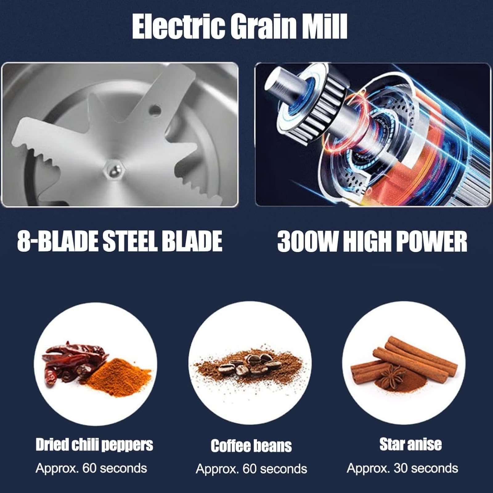 Household Superfine Grinder, Multi-grain Blending & Powdering Machine, Electric Spice Grinder, for Coffee Beans Spices Seasoning Pepper Herbs Nuts Seed Grain (1, black) — view 2