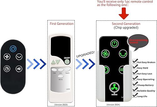 Miniatura 5 de Repuesto para OmniBreeze 3333004 - Ventilador de torre de 100 cm / 40 in breeze DC2018