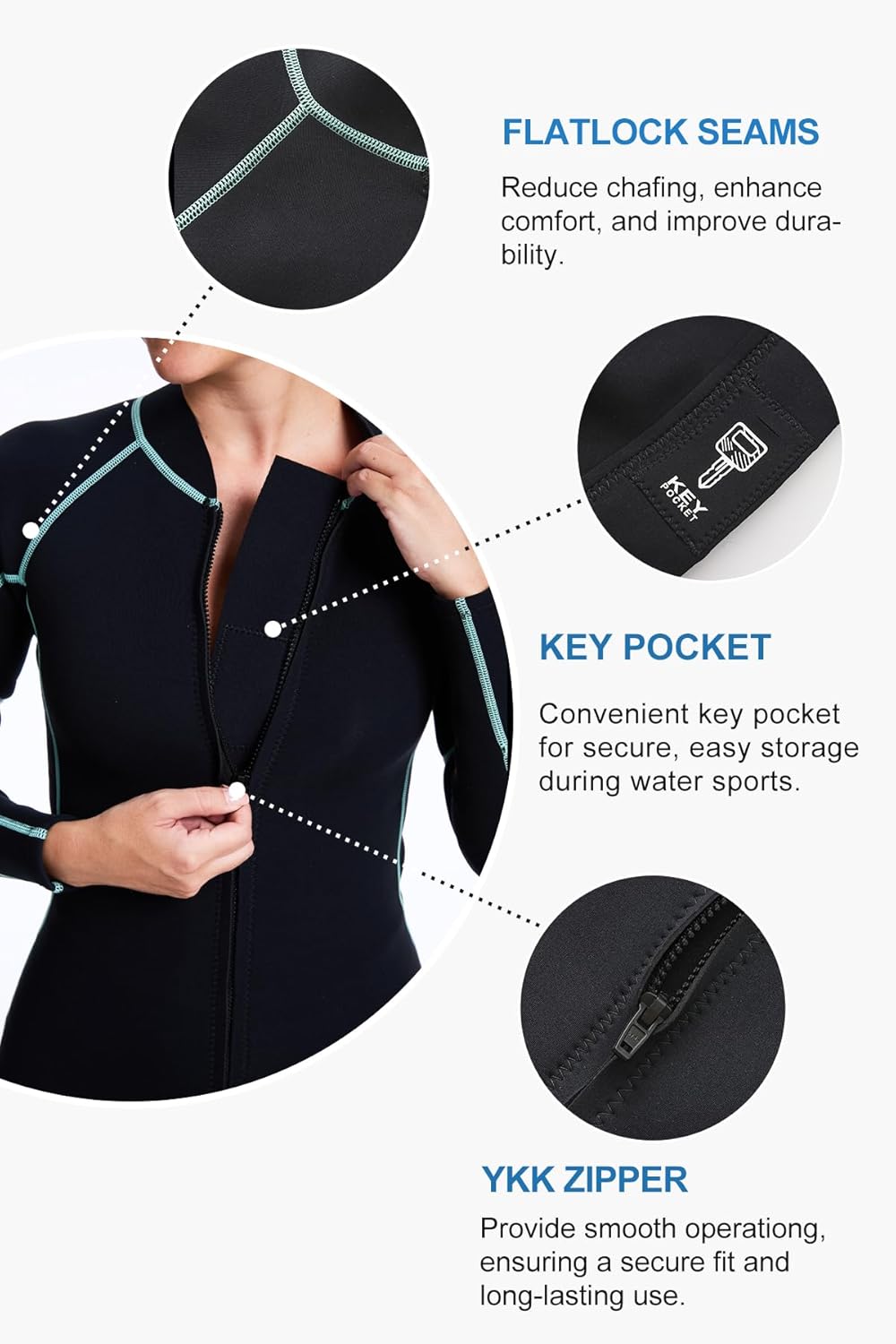 Women's Super Stretch Wetsuit Top & Shorts 2mm Size Medium