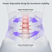 Vista 5 de FREETOO Back Brace for Lower Back Pain Women with Bionic Support System, Adjustable Knitted Lumbar Support Belt for men women, Breathable Mesh