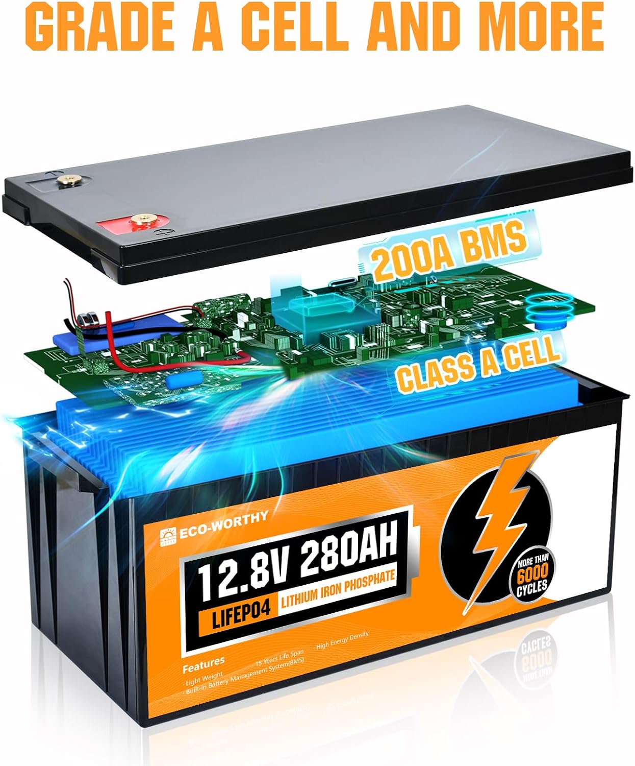 Internal components of the battery, showing BMS and Grade A cells