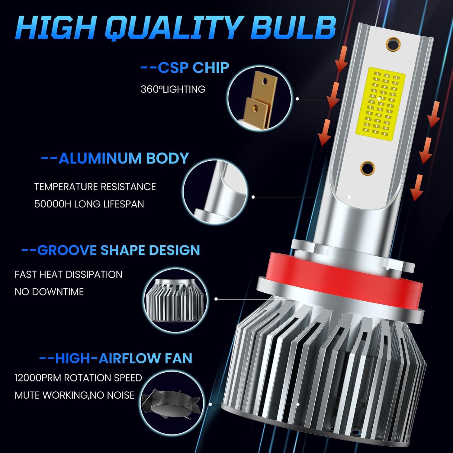 Fit For Nissan Altima 2007-2018 Driving Light Bulbs Combo, 500% Enhanced Visibility With 12000RPM Turbo Fan, Direct Installation, 6-Pack Lighting Bundle