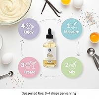 Vista 143 de Dolce Flav Cotton Candy Extract – Kosher, Sugar-Free, Concentrated Carnival-Style Flavoring for Baking, Frostings & Drinks, Includes Measured