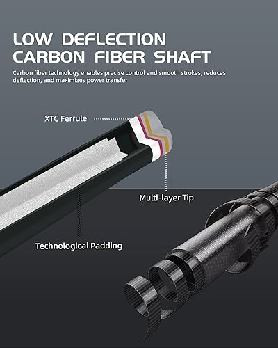 Vista 38 de CRICAL Taco de billar de fibra de carbono serie COWCUE de baja desviación para billar, palo de billar profesional de 58 pulgadas para adultos, punta