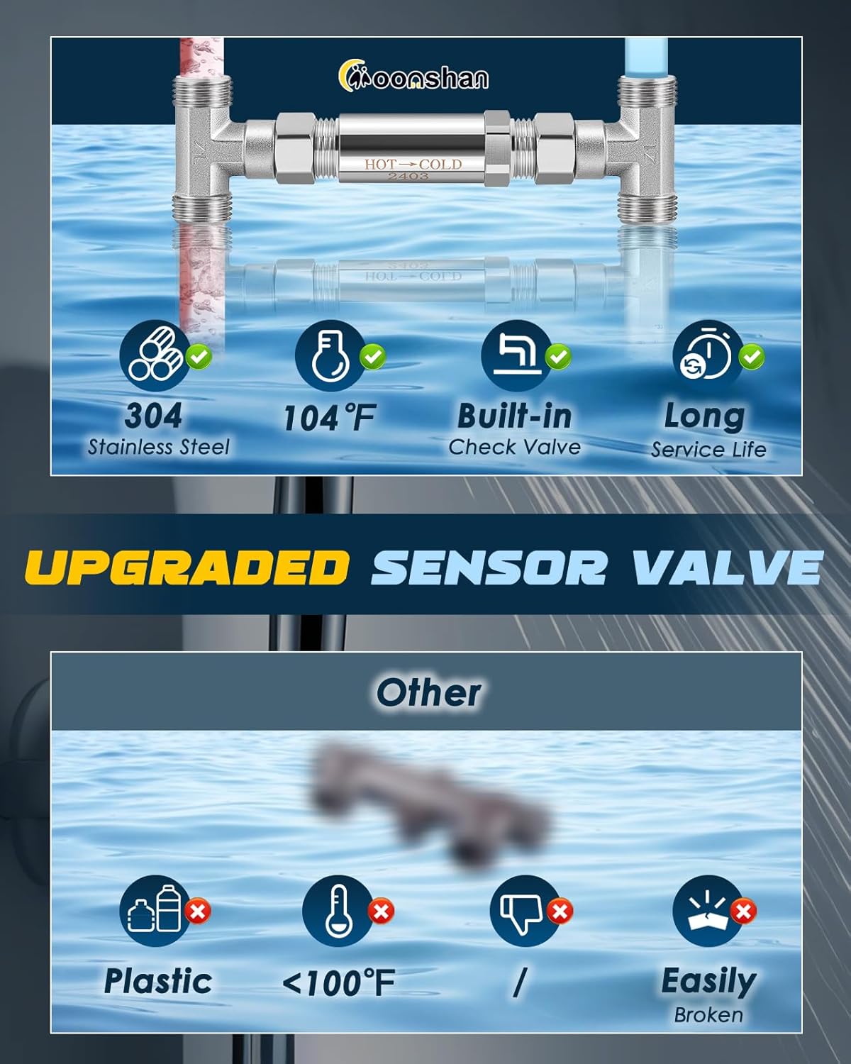 Upgraded Stainless Steel Sensor Valve