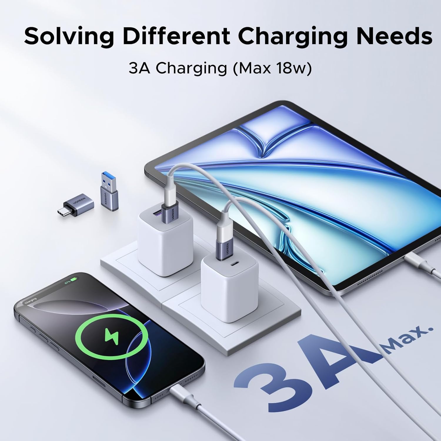 UGREEN USB to USB C Adapter & USB C to USB Adapter Combo 4-Pack, 10Gbps Type-C Converter, Car Charger Compatible with MacBook Pro, iPad Mac mini, iPhone 17/16, Galaxy, PC/Laptop, Hard Drive Enclosure - Image 8