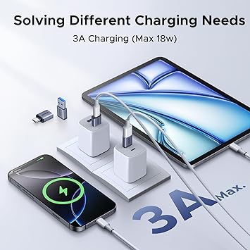 UGREEN USB to USB C Adapter & USB C to USB Adapter Combo 4-Pack, 10Gbps Type C USBC Adapter Compatible with MacBook, iPhone 17/16/15, iPad, Samsung Galaxy, Apple Watch