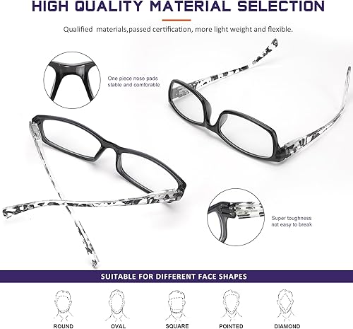 Miniatura 4 de kunchu Paquete de 5 lentes de lectura para mujer, bloqueo de luz azul, bisagra de resorte, lentes antirreflejos UV