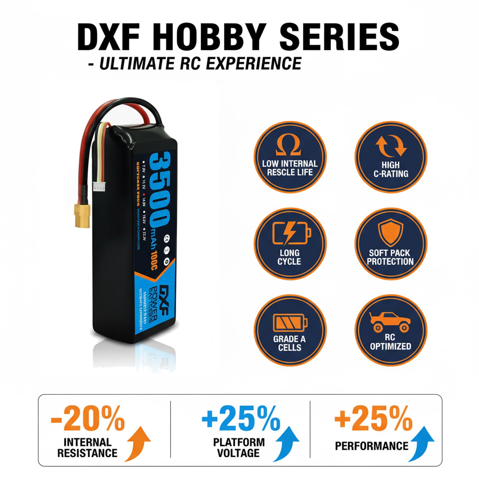 DXF 2 Baterías Lipo 3S 6200mAh 80C 11.1V Con Conector XT90 Para Coches, Aviones Y Helicópteros RC, 1/8 Scale, Alto Rendimiento DXF 2 Baterías Lipo 3S 6200mAh 80C 11.1V Con Conector XT90 Para Coches, Aviones Y Helicópteros RC, 1/8 Scale, Alto Rendimiento