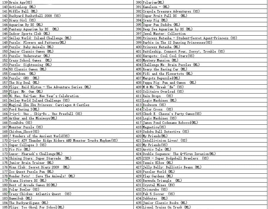 23/356/486/502 in 1 MULTI CART Super Combo Video Games Cartridge Card for Nintendo DS NDS 3DS XL 3DSXL 2DS NDSL NDSI (502 in 1) - Image 6