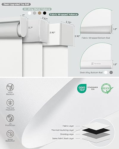 Miniatura 76 de Yoolax Persianas motorizadas con control remoto, persianas inteligentes opacas de tela motorizada funcionan con Alexa, persianas automáticas