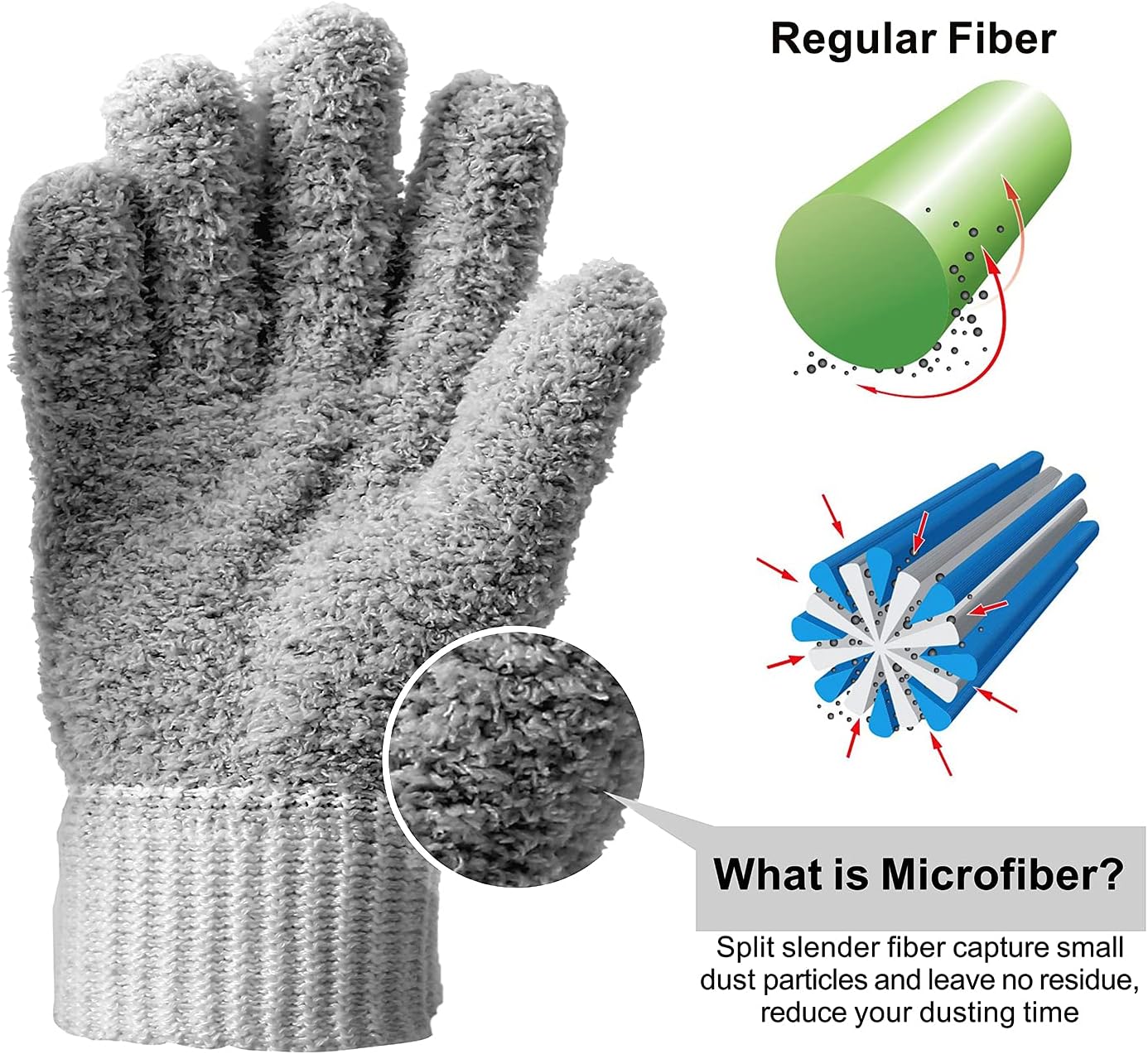 GRATOSO Microfiber Dusting Gloves for House Cleaning, Dusting Mitts Reusable for Window-Blinds, Lamps, Mirrors, Book, Plants, Automotive Interior -1 Pair/Grey