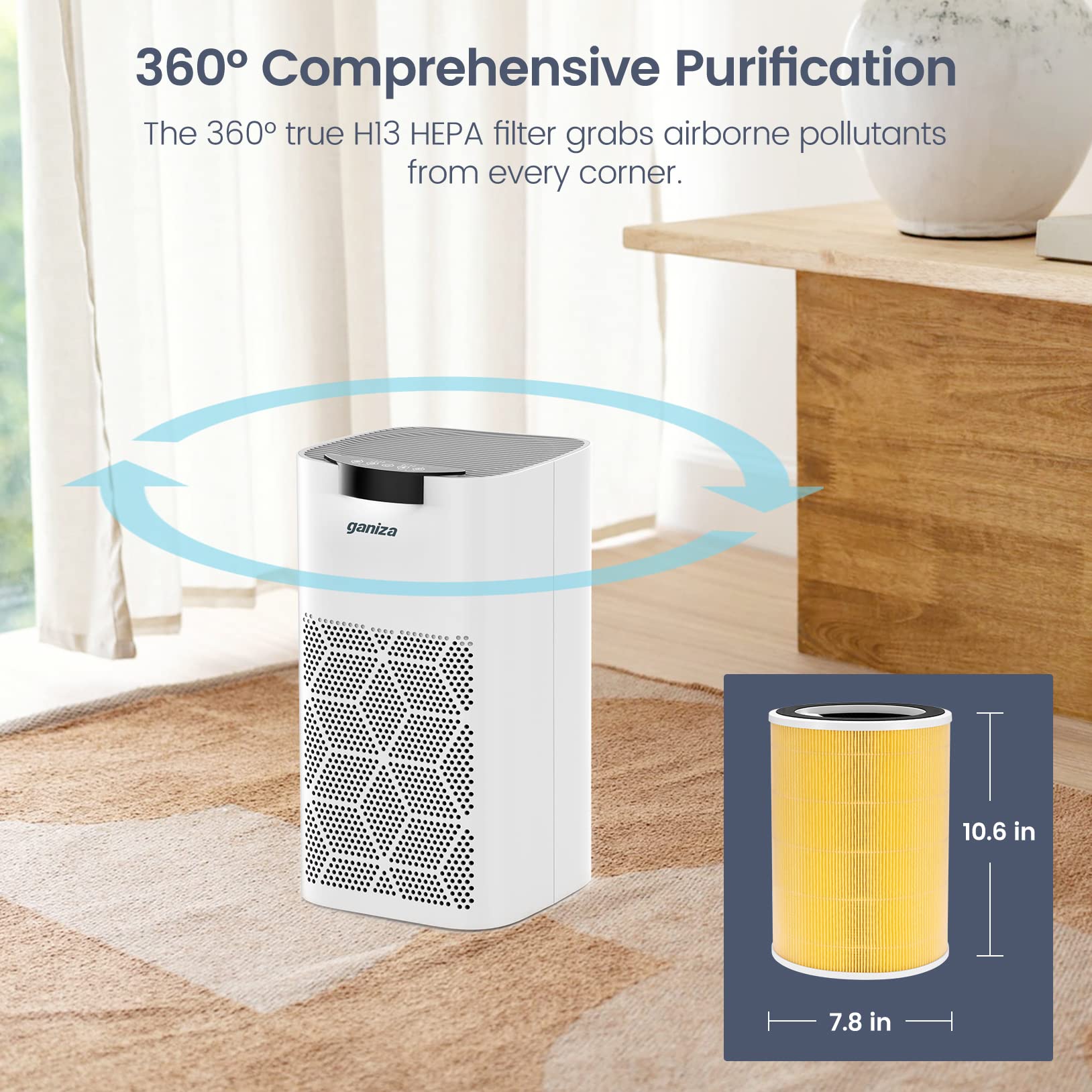 Image showcasing Snapklik.com : 2 Packs G200S/G200 Air Purifier Pet A11ergy Filter ...