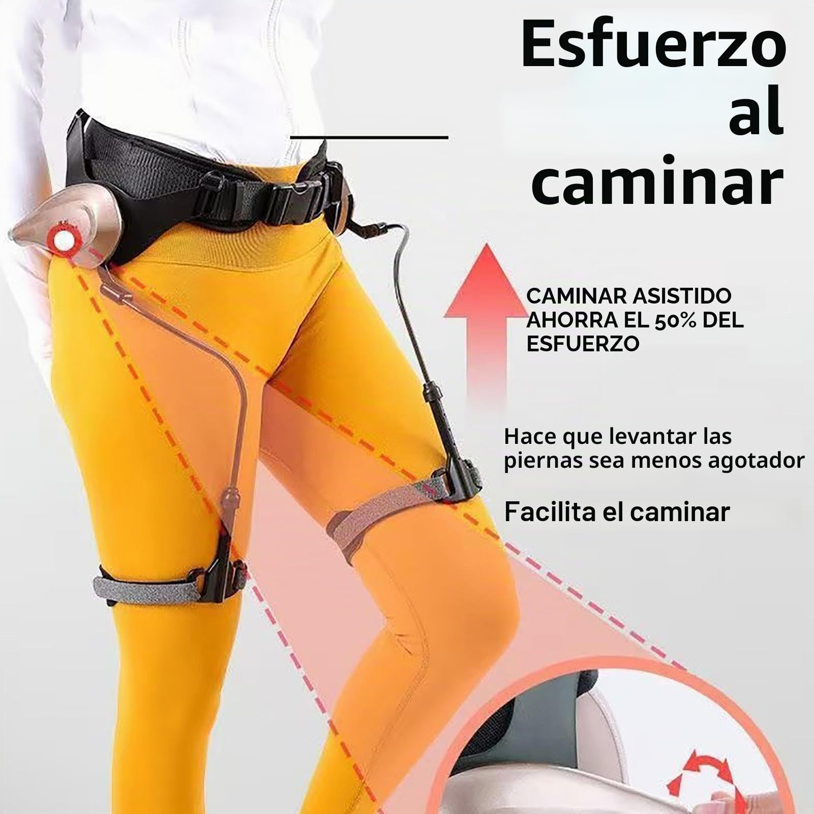 Exoesqueleto Caminar, Andador de rehabilitación con Tres Niveles Ajustables, Asistencia para Caminar hasta el 50%, fácil de Usar, para Personas Mayores y discapacitadas Left+Right