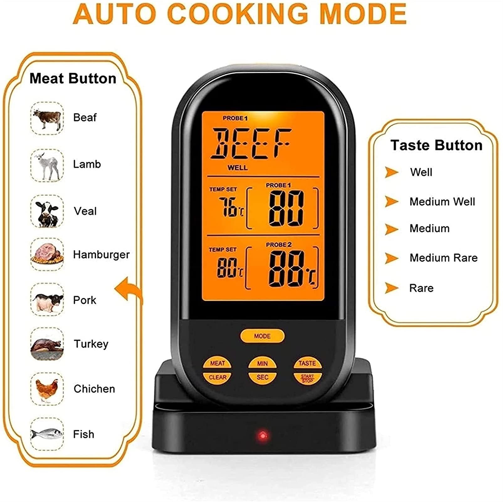 Inalámbrico Digital Remoto Que Cocina el termómetro de Carne con Doble sonda for Fumador Grill Barbacoa Termómetro