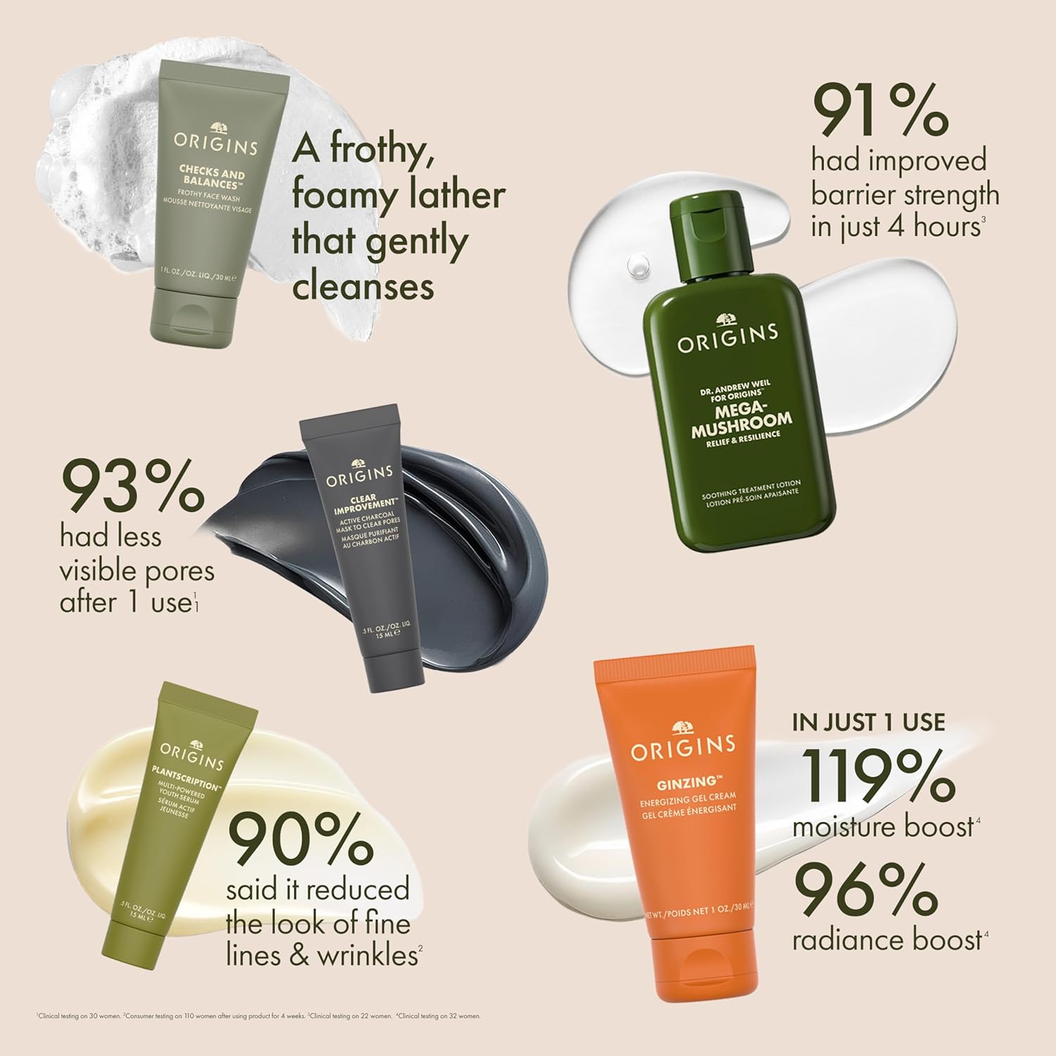 Origins Bestselling Skincare Set | Features Cleanser, Mask, Treatment Lotion, Serum & Moisturizer | With Peptides, Hyaluronic Acid & Niacinamide - Image 9