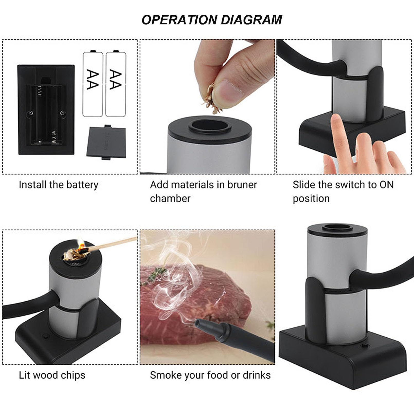 Cocktail Smoker Mini Infusor de Humo para Carne, Comida,Bebidas, Barbacoa Pistola Ahumadora Portátil de Mano para Interior Frío - Plata