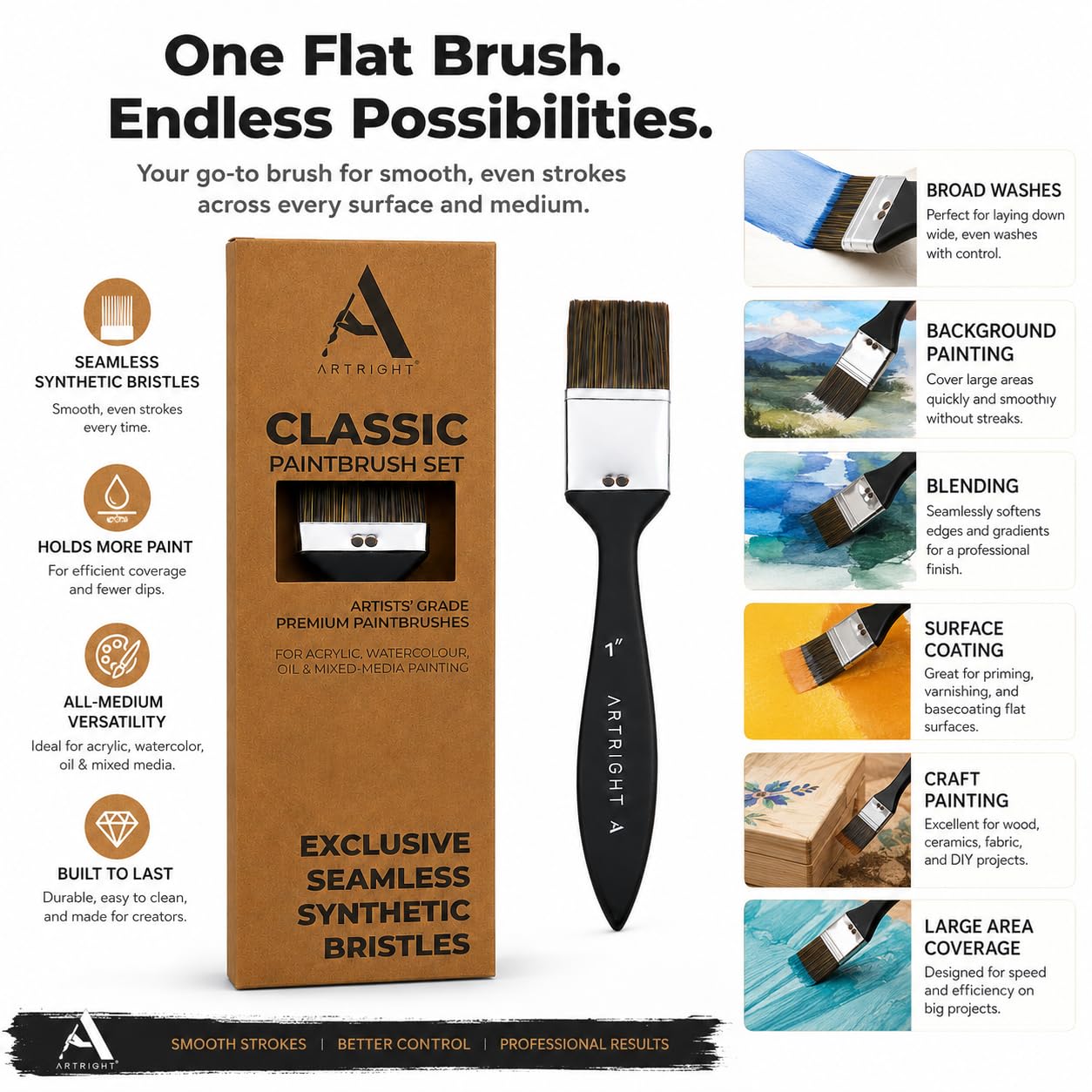 ArtRight Flat Wash Paint Brushes - Handmade Professional Artist Painting Brushes for Painting for Acrylic, Oil & Gouache Painting (1 inch wash Brush)(Wood) 3