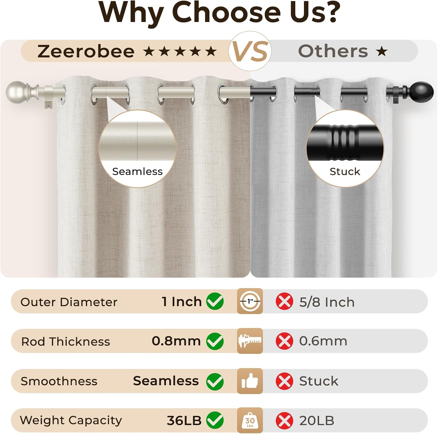 Zeerobee Curtain Rods for Windows 120 to 240, 1 Inch Adjustable Heavy Duty Nickel Curtain Rod, Outdoor Indoor Room Divider Modern Drapery Pole, 120-240"