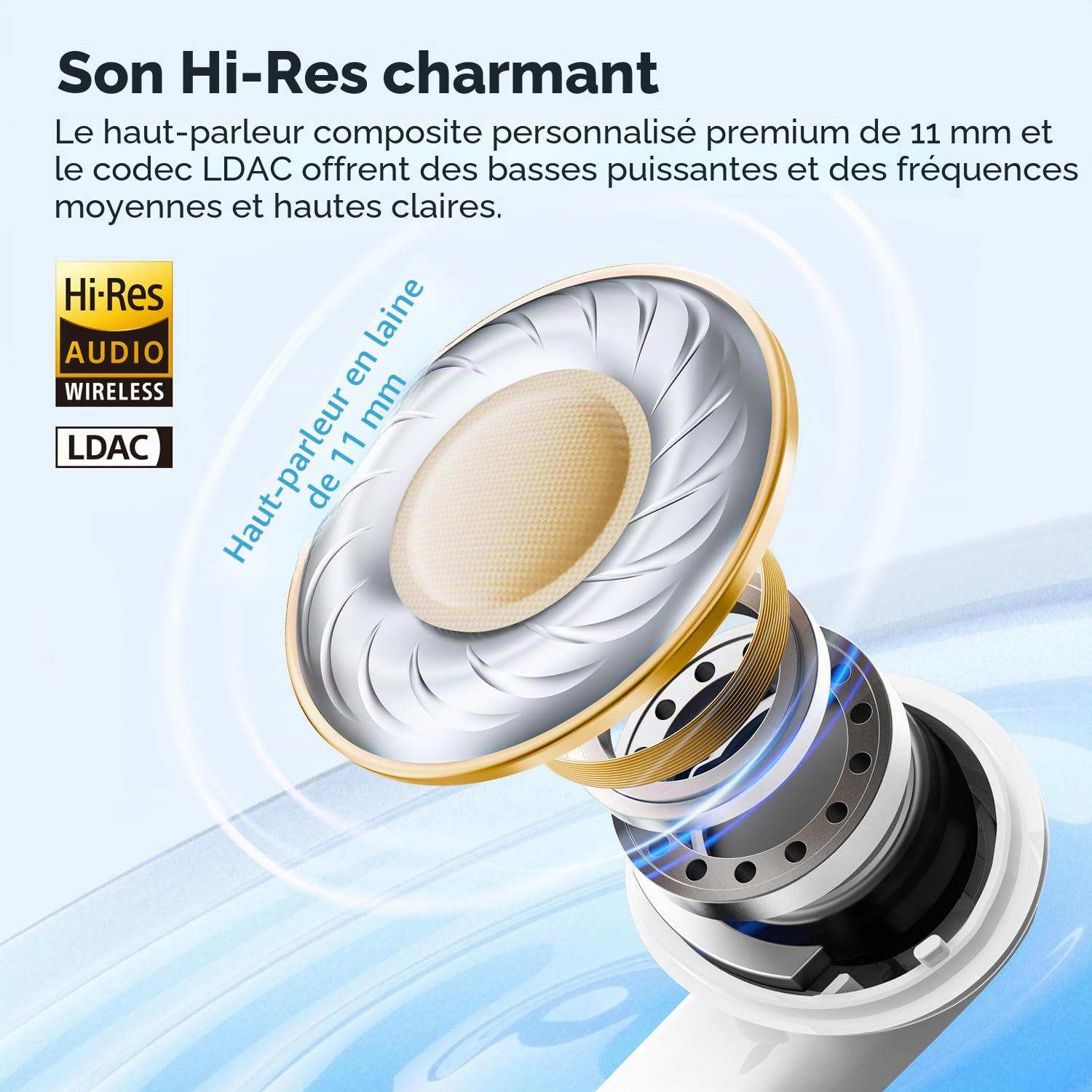 EarFun Air 2 NC Écouteurs sans Fil à Réduction de Bruit Adaptative, 6 Micros AI ENC, Son Hi-Res, LDAC, 40H d’Autonomie, Connexion Multipoint, Confort Optimal, EQ Via App, Google Fast Pair, Blanc