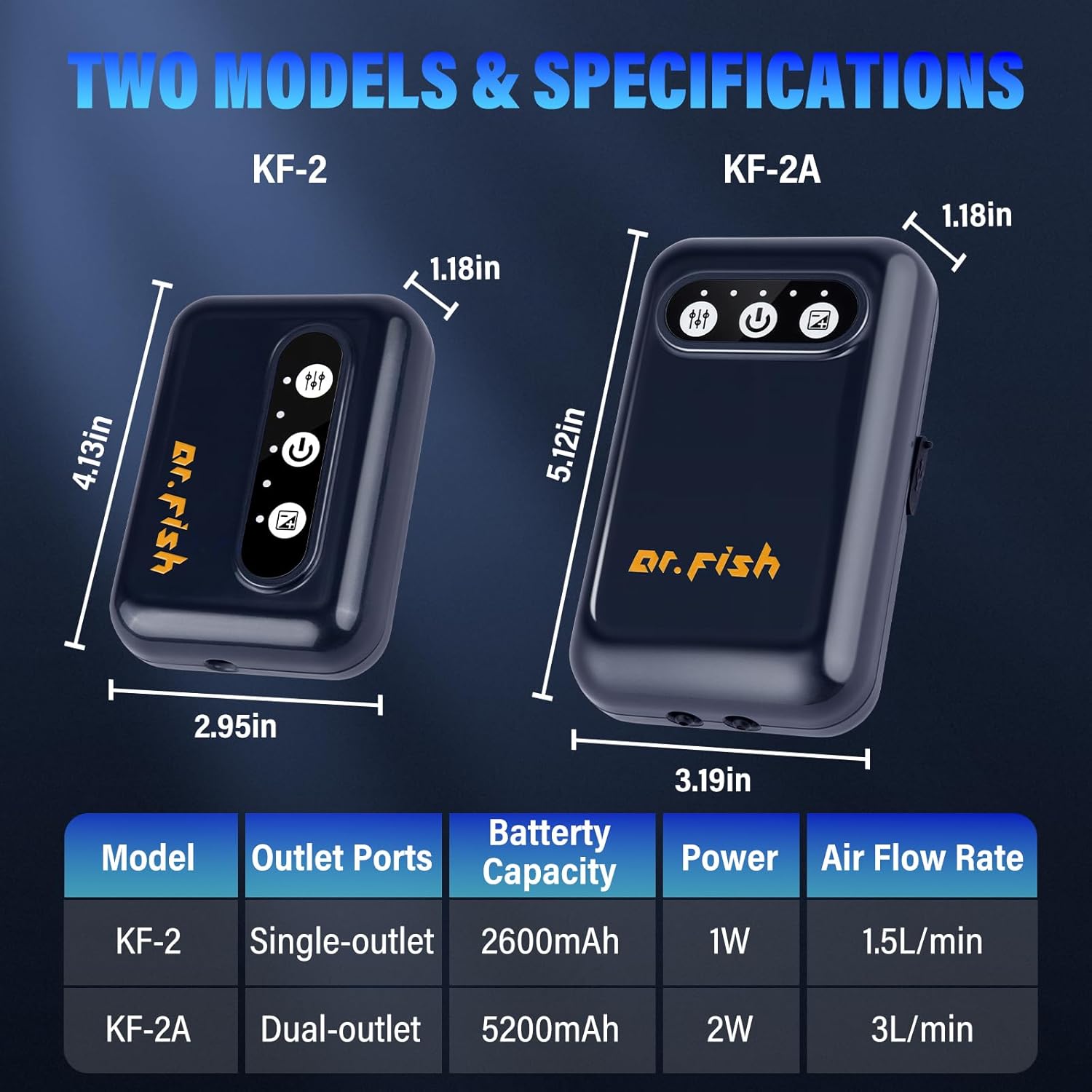 Dr.Fish Aquarium Air Pump, Battery Powered 2600mAh/5200mAh USB Rechargeable, Up to 72 Hours Runtime, Quiet Aerator Bubbler Pump for Outdoor Fishing Fish Tank Live Bait Bucket