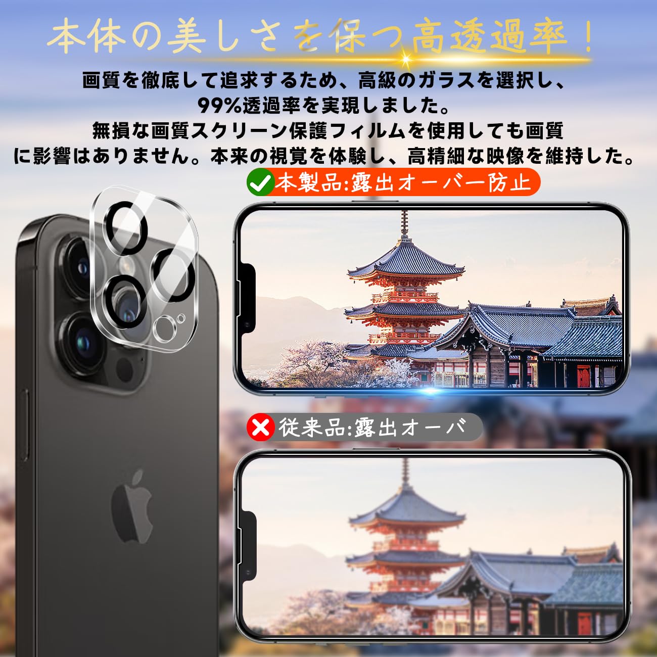 Amazon | 対応 iPhone 13 Pro ガラスフィルム ガイド枠付き apple
