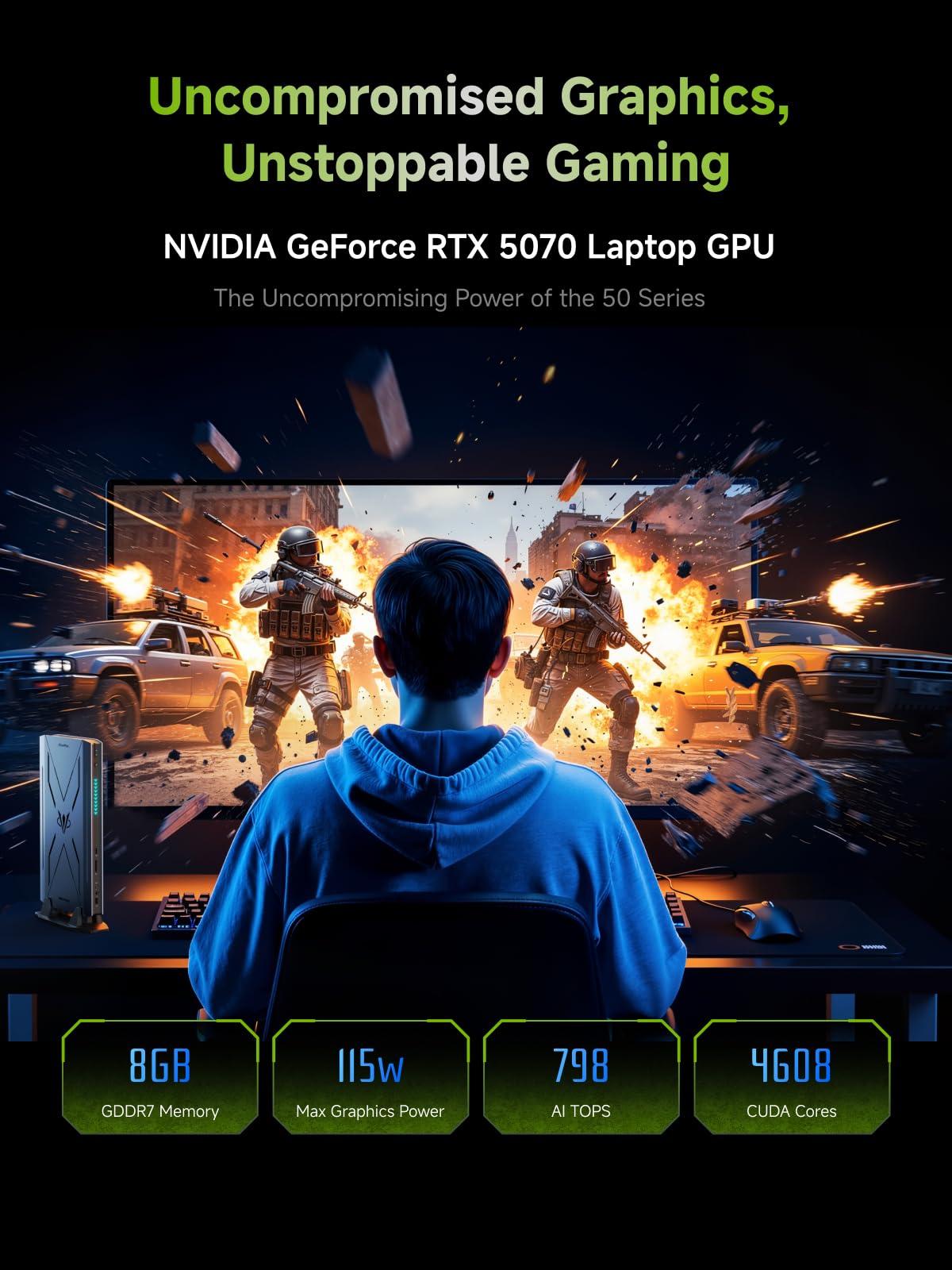 MINISFORUM G7 Pro Mini PC Gaming, Intel Core i9-14900HX (24C/32T, fino a 5,8 GHz), RTX 5070 GPU 8GB GDDR7 (DLSS 4), PCIe 5.0, Wi-Fi 7, USB4, HDMI 2.1, RGB, Barebone (Senza RAM/SSD)