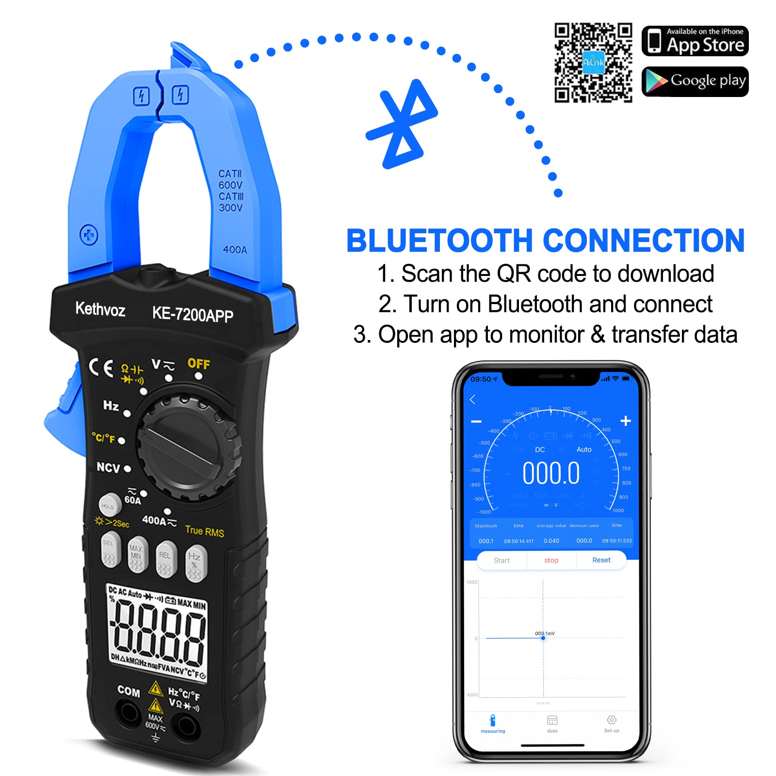 Digitale Pinza Amperometrica 400A CC/CA, Kethvoz Bluetooth Multimetro Professionale Misura AC/DC Elettrica Corrente Tensione Resistenza Capacità, 6000 Conteggi Amperometro KE-7200APP