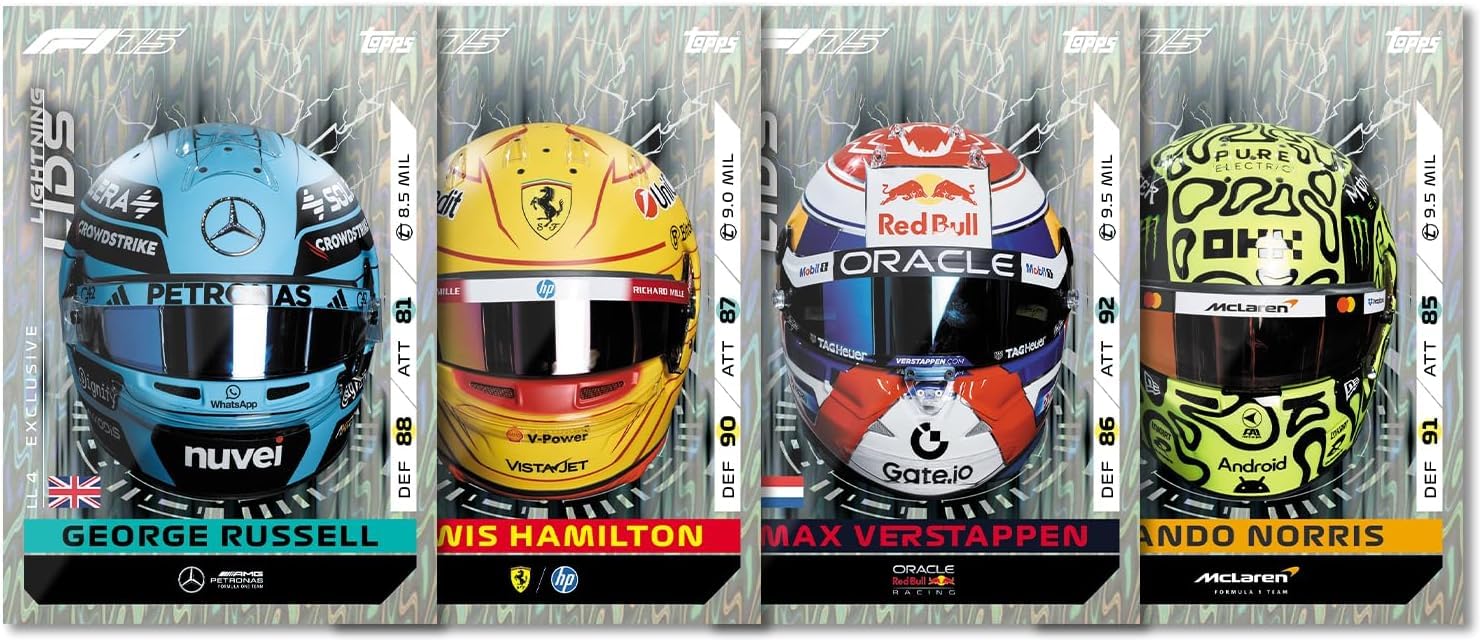 Topps Turbo Attax Formula 1 2025 – Boîte aléatoire – Contient 66 cartes dont 6 LE et 4 cartes exclusives