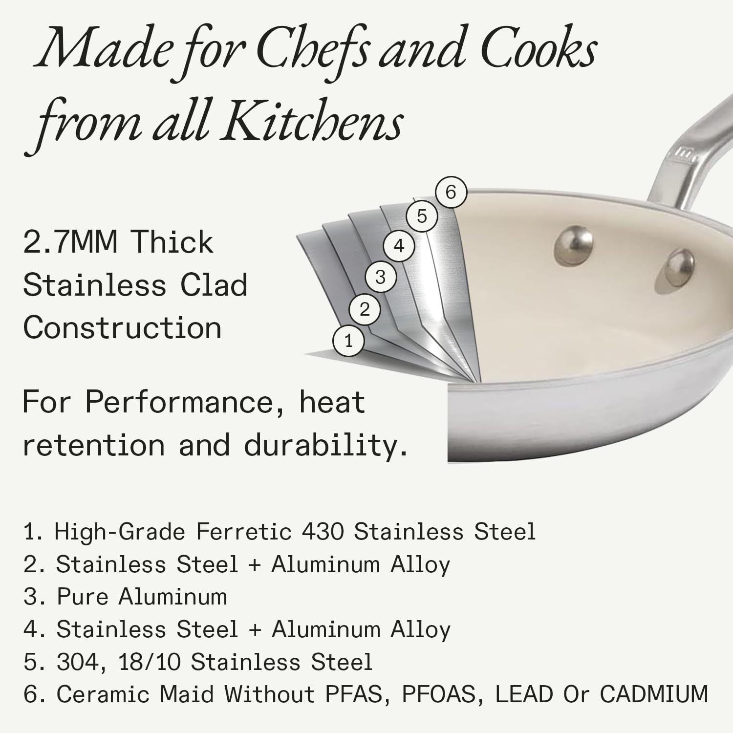 Made In Cookware - 8" Ceramic Non Stick Frying Pan (Stainless Handle) - 5-Ply Stainless Clad with Stay-Cool Handle - Professional Cookware - Induction Compatible - Image 3