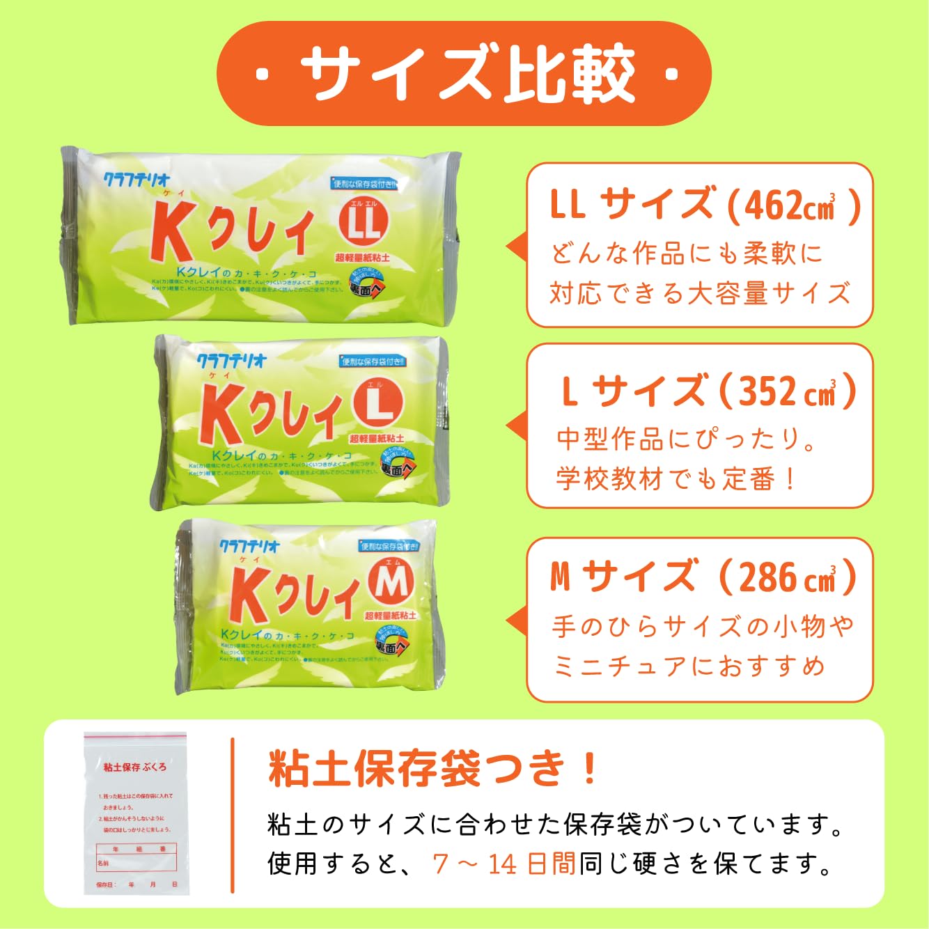 Amazon.co.jp: サンワ KクレイL 超軽量紙粘土 3個パック / 粘土