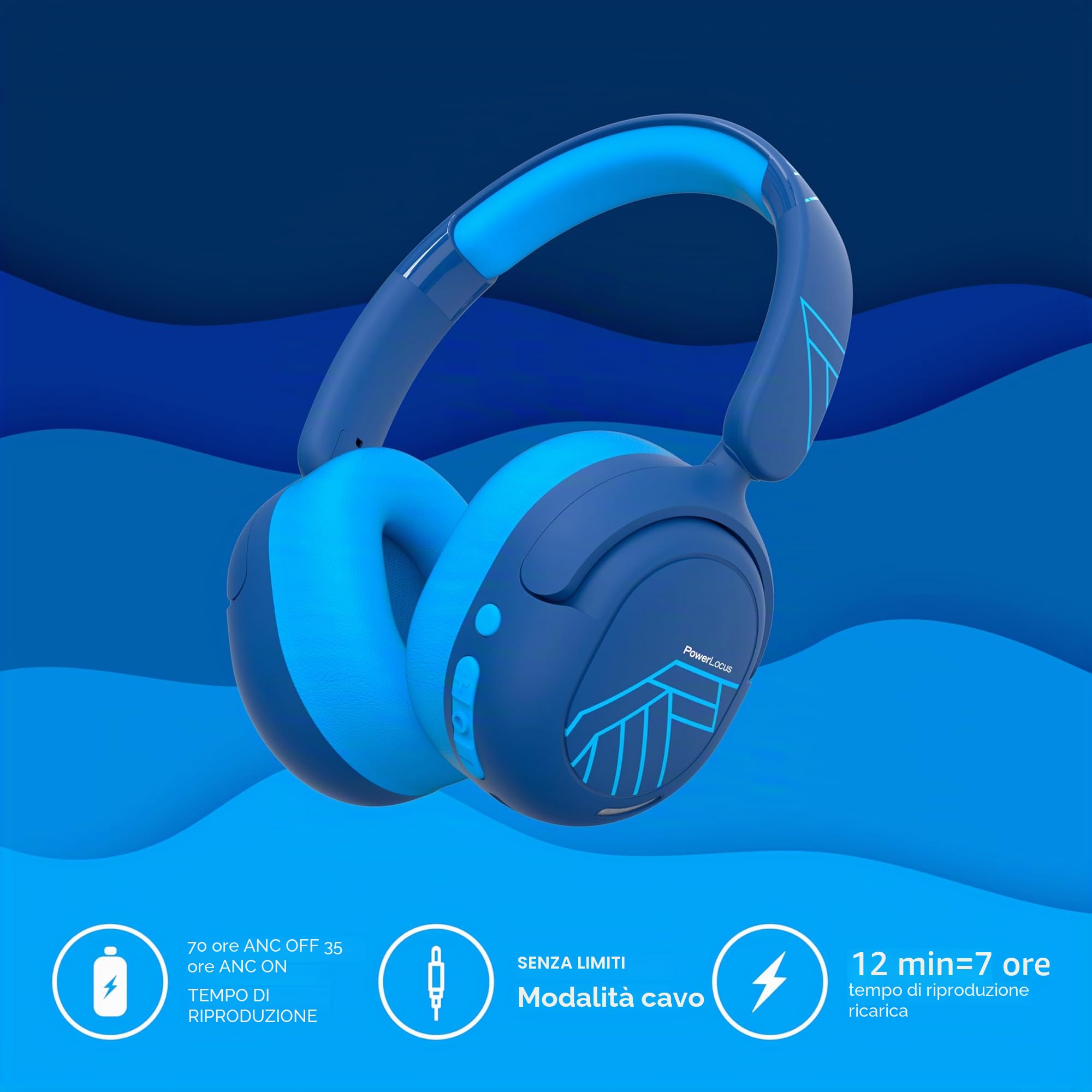 PowerLocus Cuffie Bluetooth per Bambini, Cuffie Over Ear con Cancellazione del Rumore Attiva, Cuffie con Limitatore Volume 74/85/94dB, 70 Ore Autonomia, Boom Microfono e Custodia per Viaggi, Tablet