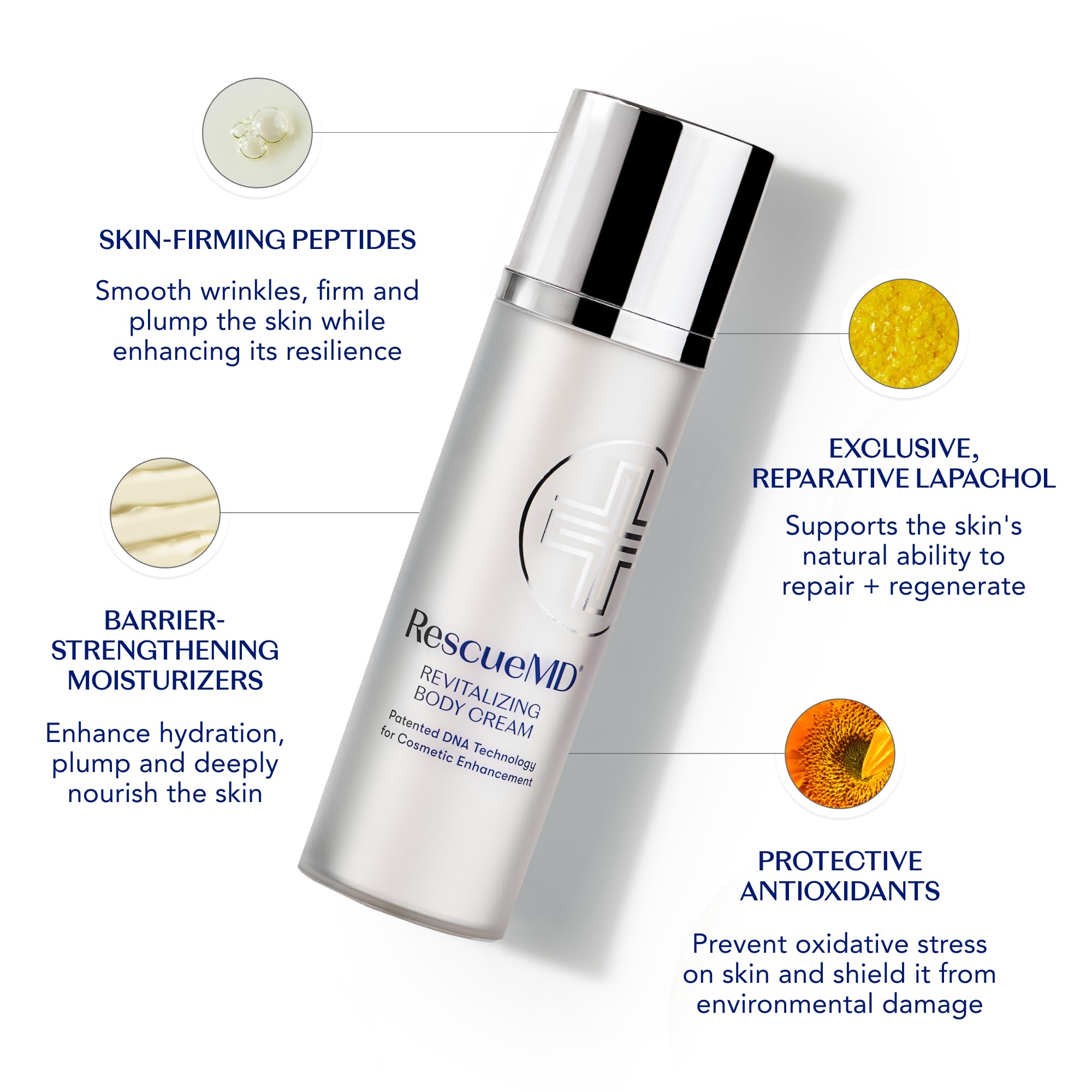 RescueMD Revitalizing Body Cream, Hydrating, Smoothing, Anti-Aging Body Treatment, 120mL