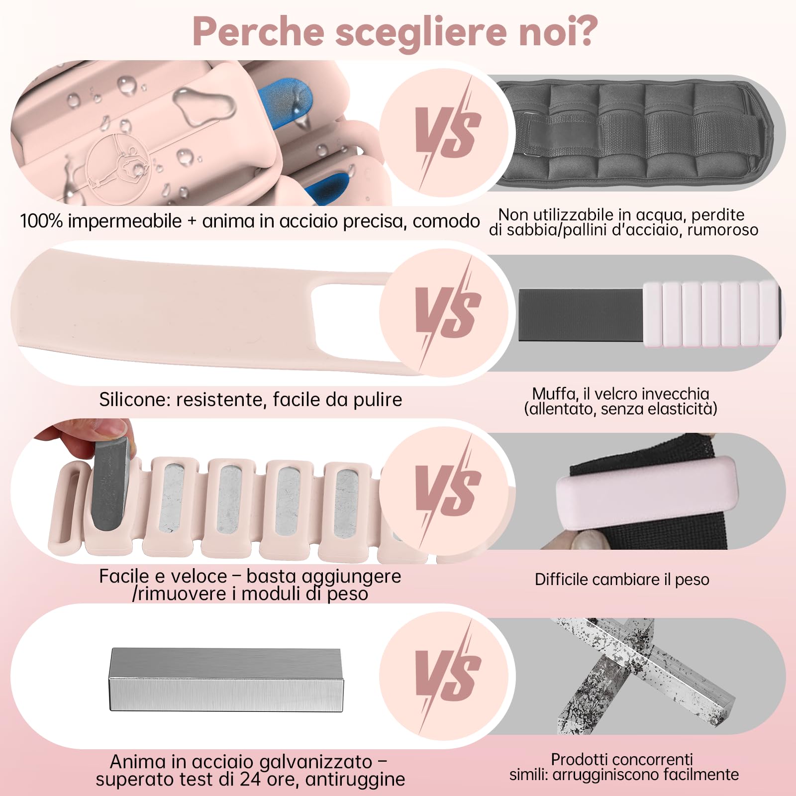POWER GUIDANCE Pesi per Polsi, Cavigliere Lestate Senza Velcro con Blocchetti Scorrevoli Regolabili (0,28-1kg Coppia), Braccialetti Lestati in Silicone Impermeabile per Pilates, Camminata & Corsa