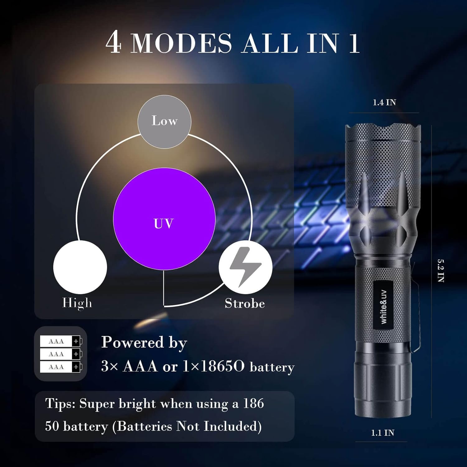 Camping Linterna UV De 395 Nm Linterna Ultravioleta Detector De Billetes Con Zoom Led A Wdftyju